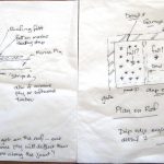 The shed roof construction plan – detail 01